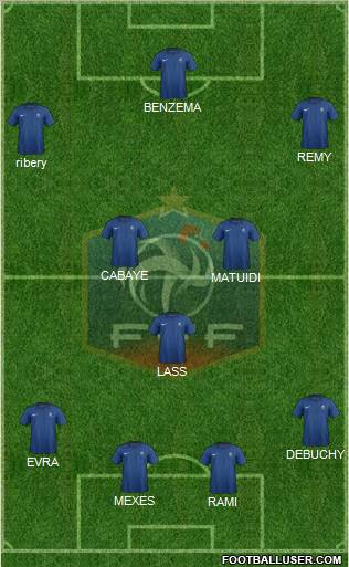 France Formation 2012