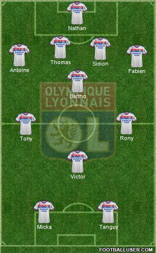 Olympique Lyonnais Formation 2012