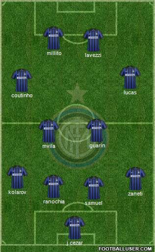 F.C. Internazionale Formation 2012