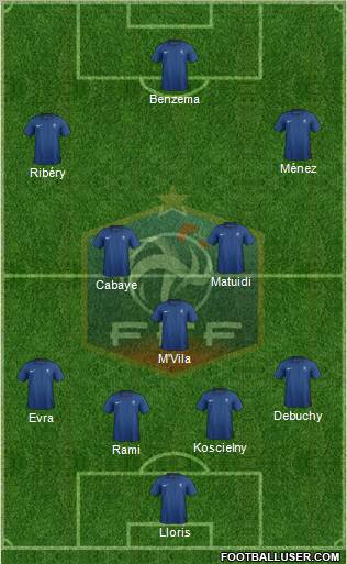 France Formation 2012