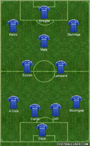 Chelsea Formation 2012