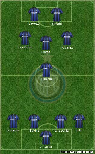 F.C. Internazionale Formation 2012