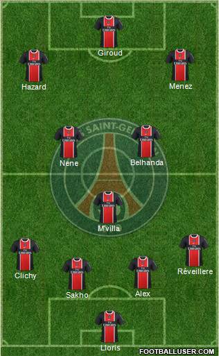 Paris Saint-Germain Formation 2012