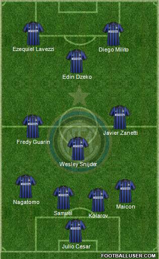 F.C. Internazionale Formation 2012