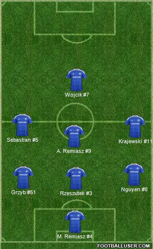 Chelsea Formation 2012