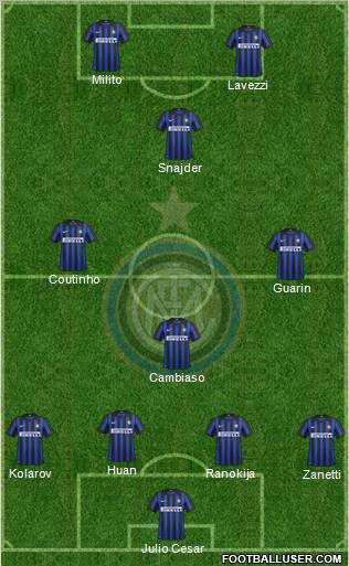 F.C. Internazionale Formation 2012
