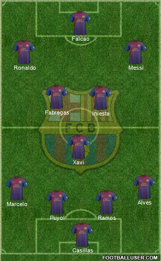 F.C. Barcelona Formation 2012