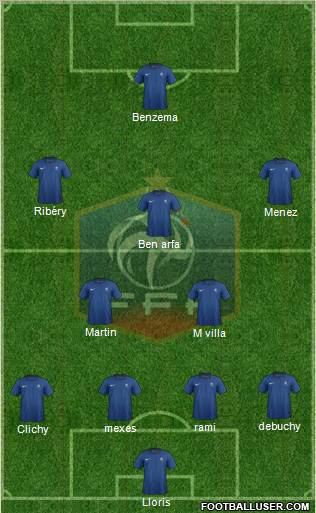 France Formation 2012
