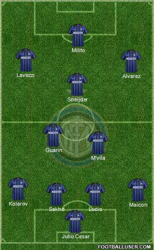 F.C. Internazionale Formation 2012