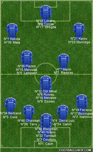 Chelsea Formation 2012