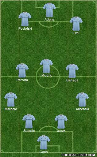 Manchester City Formation 2012