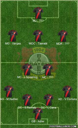 Bayer 04 Leverkusen Formation 2012