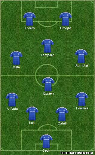 Chelsea Formation 2012