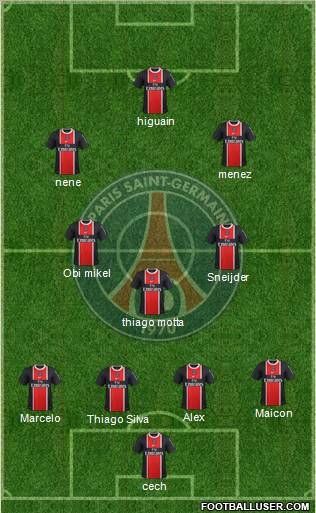 Paris Saint-Germain Formation 2012