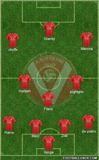 Varese Formation 2012
