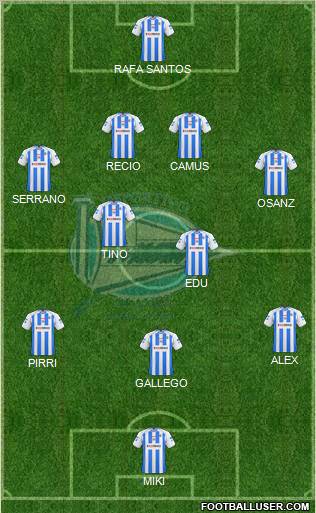 D. Alavés S.A.D. football formation