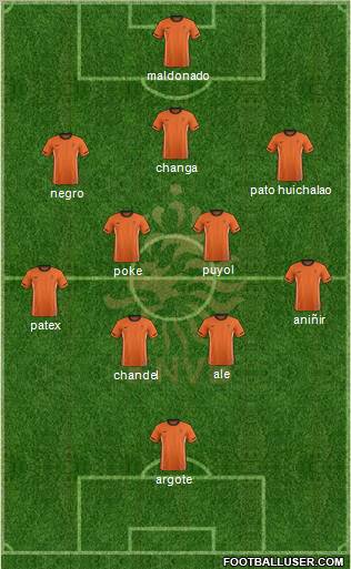 Holland Formation 2012
