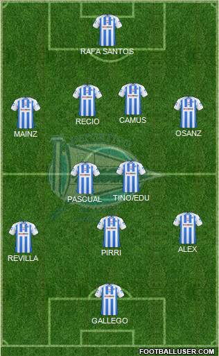 D. Alavés S.A.D. football formation