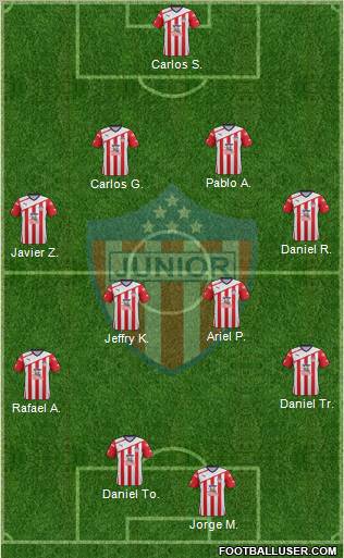 CPD Junior Formation 2012