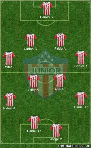 CPD Junior football formation