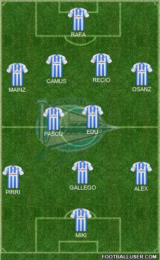 D. Alavés S.A.D. football formation