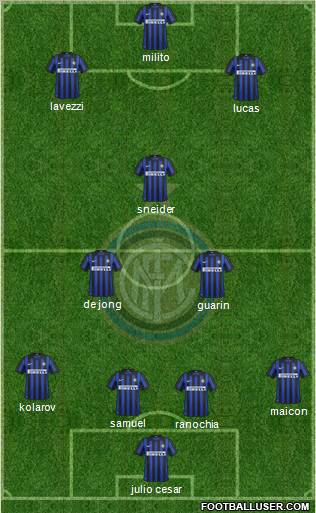 F.C. Internazionale Formation 2012