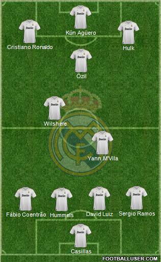 Real Madrid C.F. Formation 2012