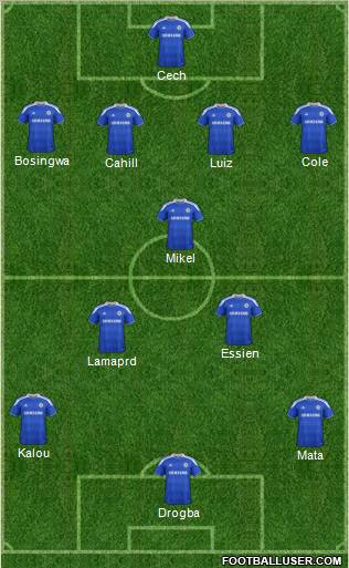 Chelsea Formation 2012