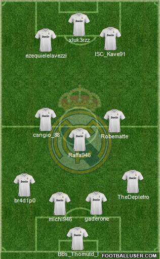 Real Madrid C.F. Formation 2012