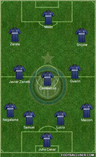 F.C. Internazionale Formation 2012