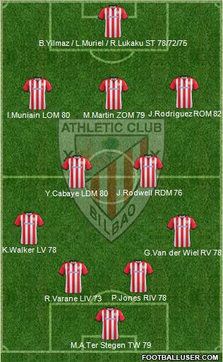 Athletic Club Formation 2012