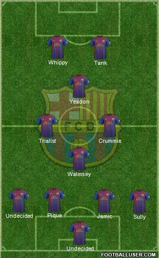 F.C. Barcelona Formation 2012