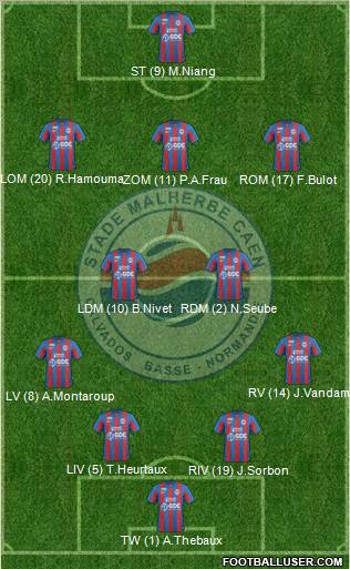 Stade Malherbe Caen Basse-Normandie Formation 2012