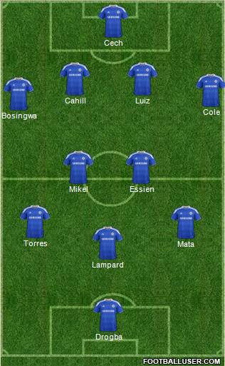 Chelsea Formation 2012