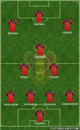 Belgium Formation 2012