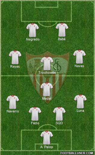 Sevilla F.C., S.A.D. Formation 2012