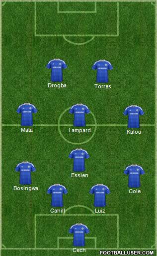 Chelsea Formation 2012