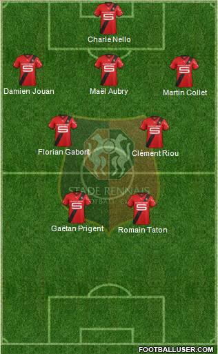 Stade Rennais Football Club Formation 2012