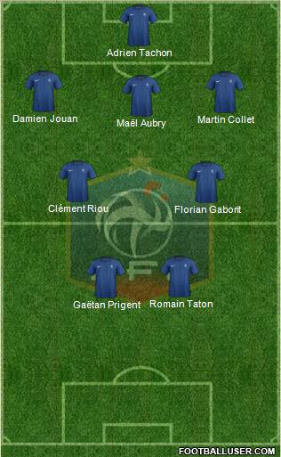 France Formation 2012