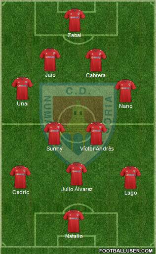 C.D. Numancia S.A.D. Formation 2012