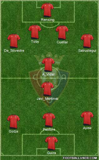 C. At. Osasuna Formation 2012