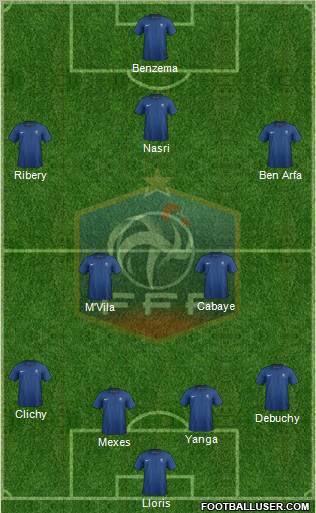 France Formation 2012