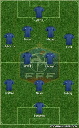 France Formation 2012