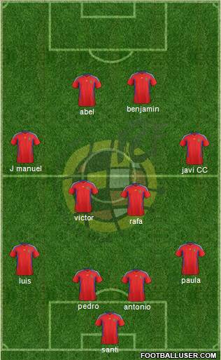 Spain Formation 2012