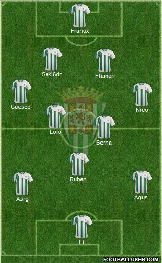 Córdoba C.F., S.A.D. Formation 2012