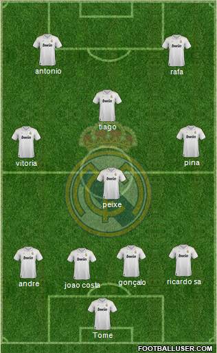Real Madrid C.F. Formation 2012