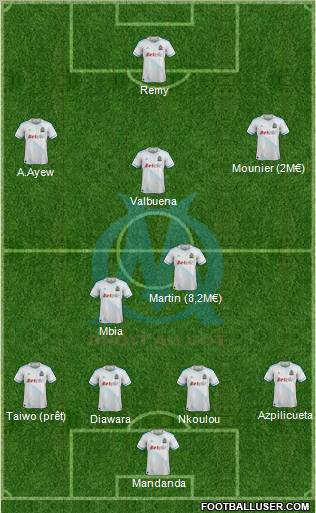 Olympique de Marseille Formation 2012