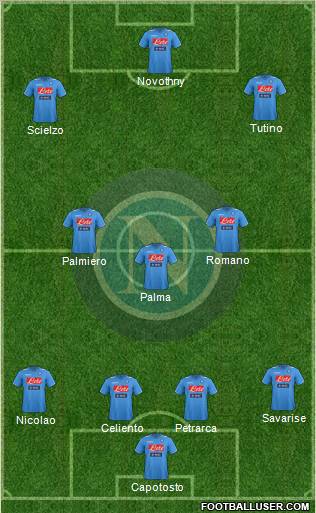 Napoli Formation 2012