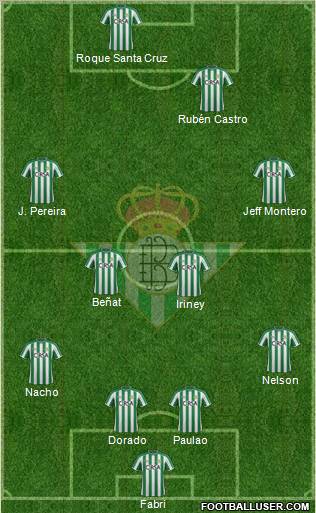 Real Betis B., S.A.D. Formation 2012