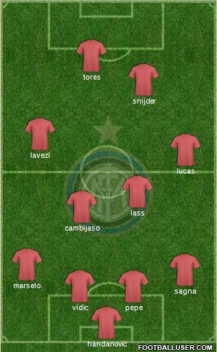 F.C. Internazionale Formation 2012